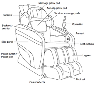 massage chair